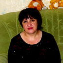 Елена Яркова
