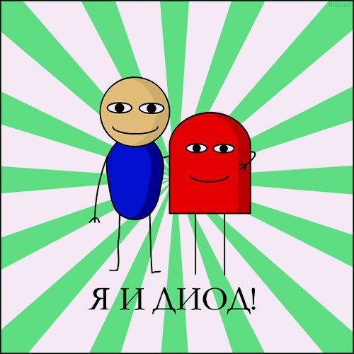 Биомедицинское Приборостроение