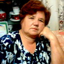 Вера Шалупова