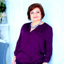 Елена Иванюк