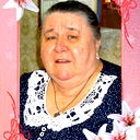 Наталья Стукалкина