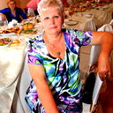 Анна Бакланова