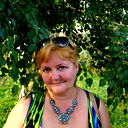 Светлана Титова