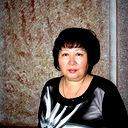 Назимгуль Манкина