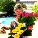 Cvetlana Danilova