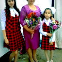 Галина Ковачева