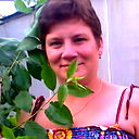 Елена Маркелова
