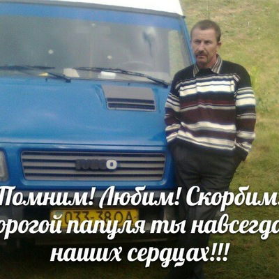 Антон Козаченко