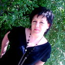 Зорина Ирина