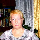 Людмила Никифорова