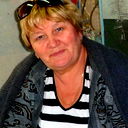 Людмила Шарапова