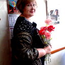 Елена Павленко