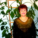 Galina Mikshakova