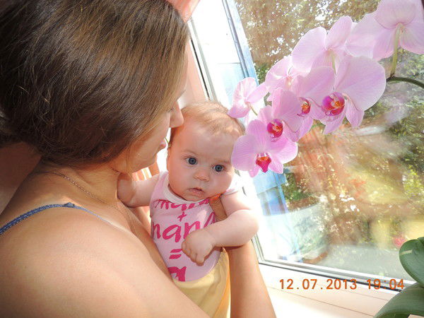 Ольга Малыгина