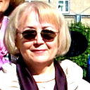 Зухра Файзулова