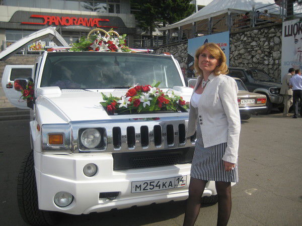 Елена Рякислова