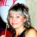 Anna Grosheva