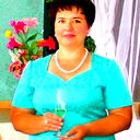 Елена Шишкина