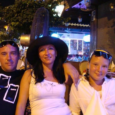 Оксана Свитайло