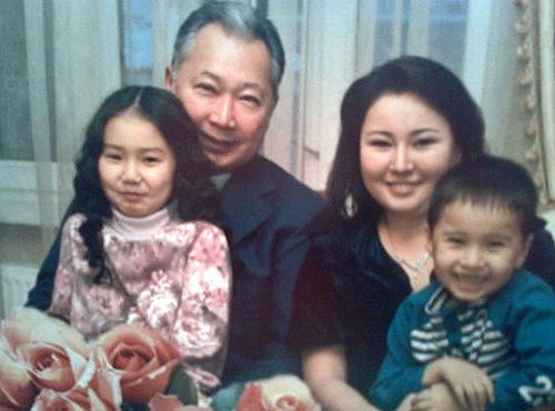 Nooruzgul Aitmamatova