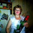 Ирина Михайловна Трахтенберг