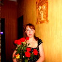 Елена Бекетова