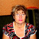 Галина Киян