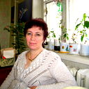 Людмила Привалова