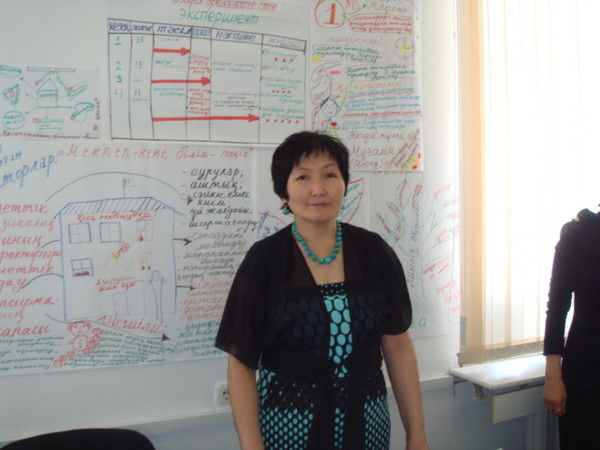 Майра Шакетаева