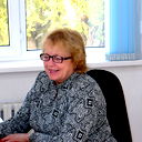 Надежда Антонова