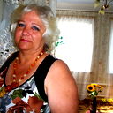 Людмила Шудра