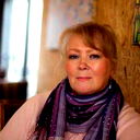 Lyudmila Kudinova