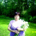 Ирина Сокол
