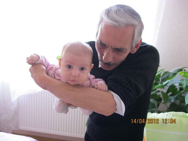 Витя Козлов