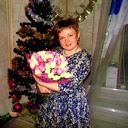 Ирина Головкина