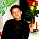 Светлана Ершова