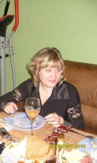 Анжелика Гайдукова