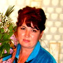 Ирина Лопатина