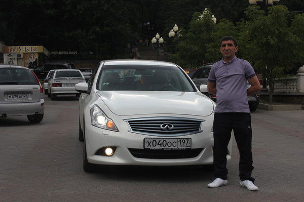 Расим Гусейнов