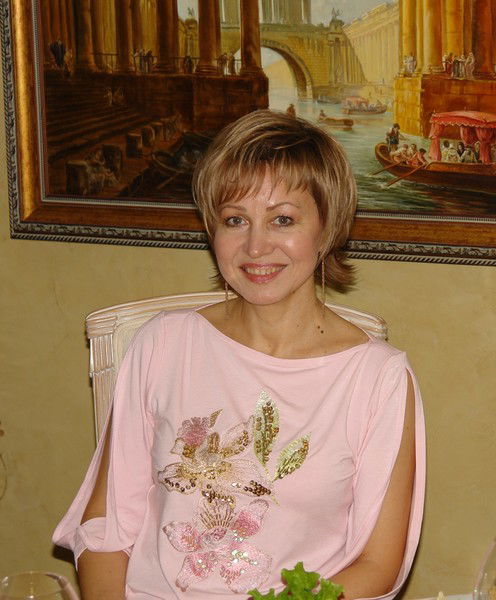 Ирина Шкарубо