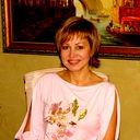 Ирина Шкарубо