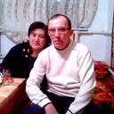 Кайрат Кулматов