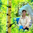 Клавдия Ильиных