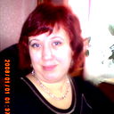 Ирина Непрокина