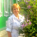 Алла Слесаренко