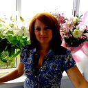 Светлана Железнова