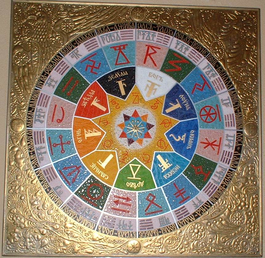 Павел Булавин