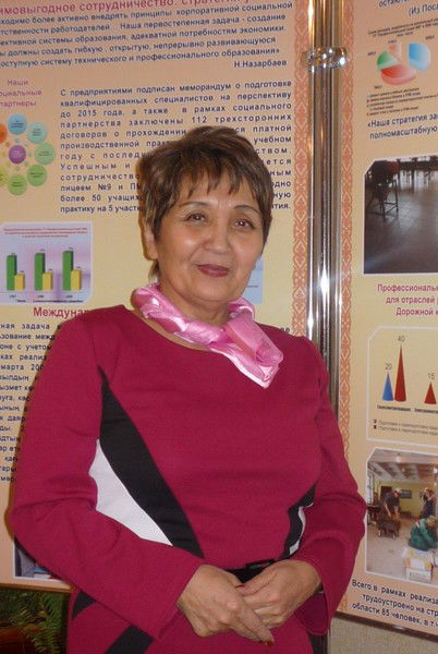 Мусина Клара