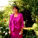 Зухра Елимова
