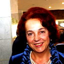Ludmila Kovtun